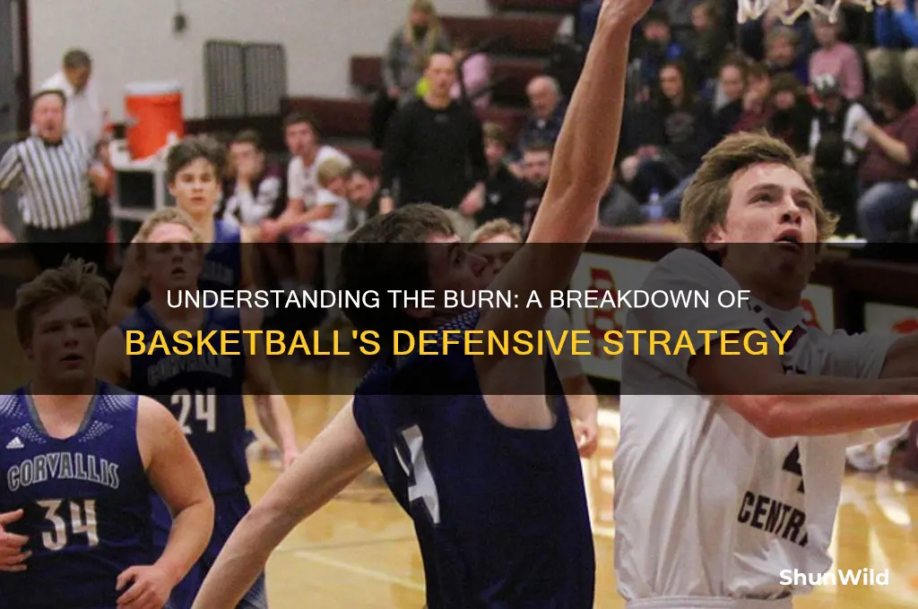 what is a burn in basketball