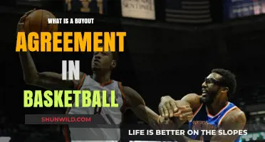 Understanding Buyout Agreements in Basketball: Key Terms and Implications