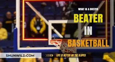 Buzzer Beater Explained: Last-Second Shots in Basketball Drama