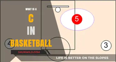 Understanding the C Position: A Comprehensive Guide to Basketball's Center Role