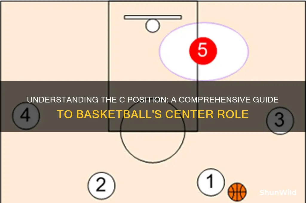 what is a c in basketball