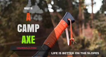 Understanding the Camp Axe: Essential Tool for Outdoor Adventures