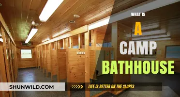 Exploring Camp Bathhouses: A Guide to Their Purpose and Design