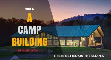 Exploring Camp Buildings: Purpose, Design, and Essential Features Explained