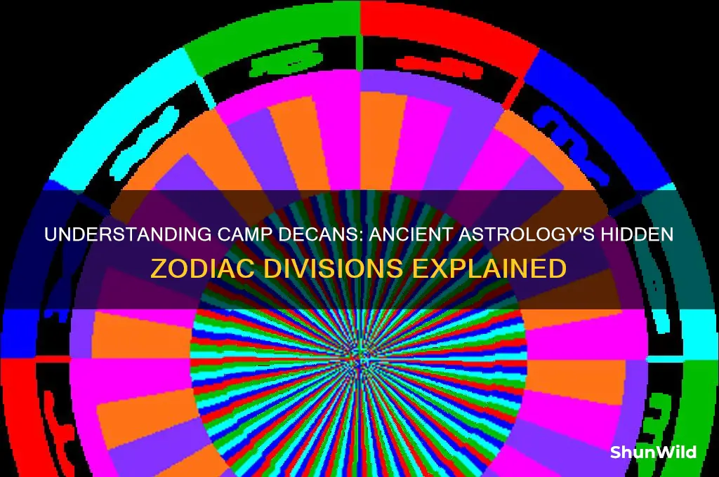 what is a camp decan
