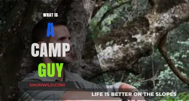 Understanding the Camp Guy: A Dive into Bold, Playful Masculinity