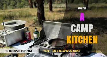 Exploring the Essentials of a Camp Kitchen Setup