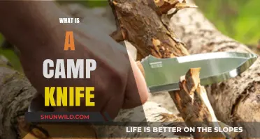 Understanding the Versatile Camp Knife: Uses, Features, and Selection Tips