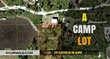 Understanding Camp Lots: A Beginner's Guide to Outdoor Property Ownership