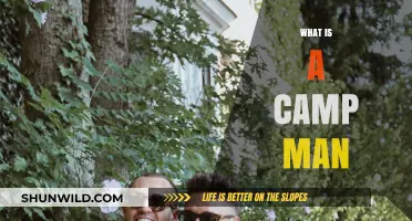 Exploring the Camp Man: A Guide to Bold, Playful Masculinity