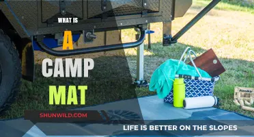 What is a Camp Mat? Essential Gear for Outdoor Comfort