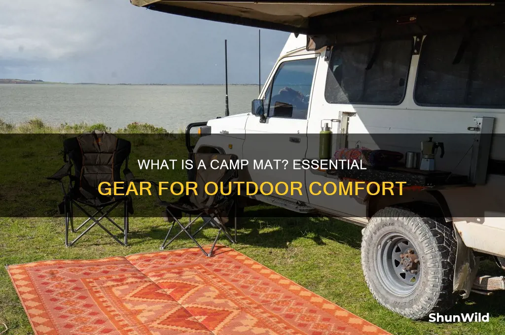 what is a camp mat