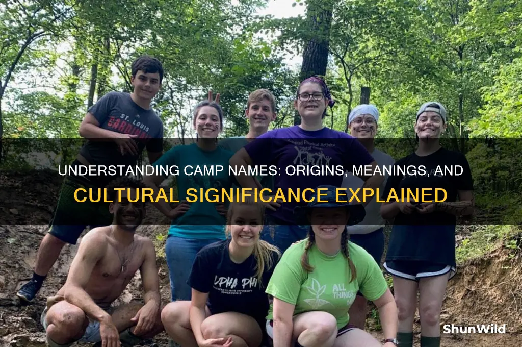 what is a camp name