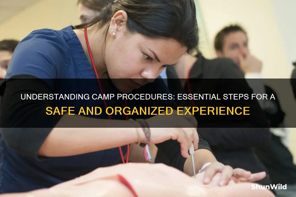what is a camp procedure