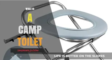 Understanding Camp Toilets: Portable, Eco-Friendly Outdoor Bathroom Solutions