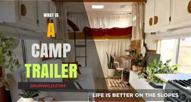 Exploring Camp Trailers: Compact, Cozy, and Adventure-Ready Mobile Homes
