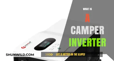 Understanding Camper Inverters: Powering Your RV Adventures Efficiently