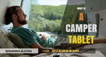 Exploring the Camper Tablet: A Compact, Versatile Travel Companion