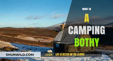 Discover the Charm of Camping Bothies: A Beginner's Guide