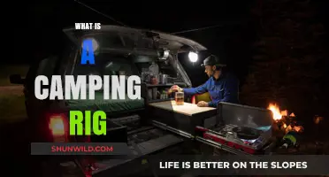 Exploring the Ultimate Camping Rig: Gear, Setup, and Adventure Essentials