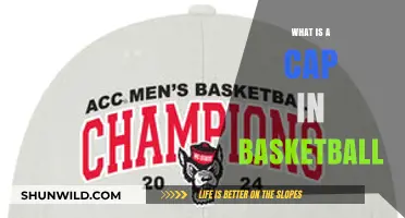 Understanding the Basketball Cap: Rules, Penalties, and Strategic Impact