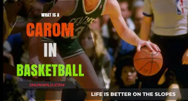 Understanding the Carom in Basketball: Definition, Importance, and Examples