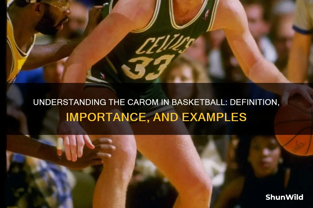 what is a carom in basketball