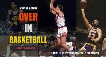 Understanding Carry Overs: A Key Basketball Rule Explained Simply