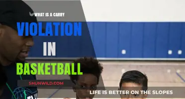 Understanding Carry Violations in Basketball: Rules, Examples, and Consequences