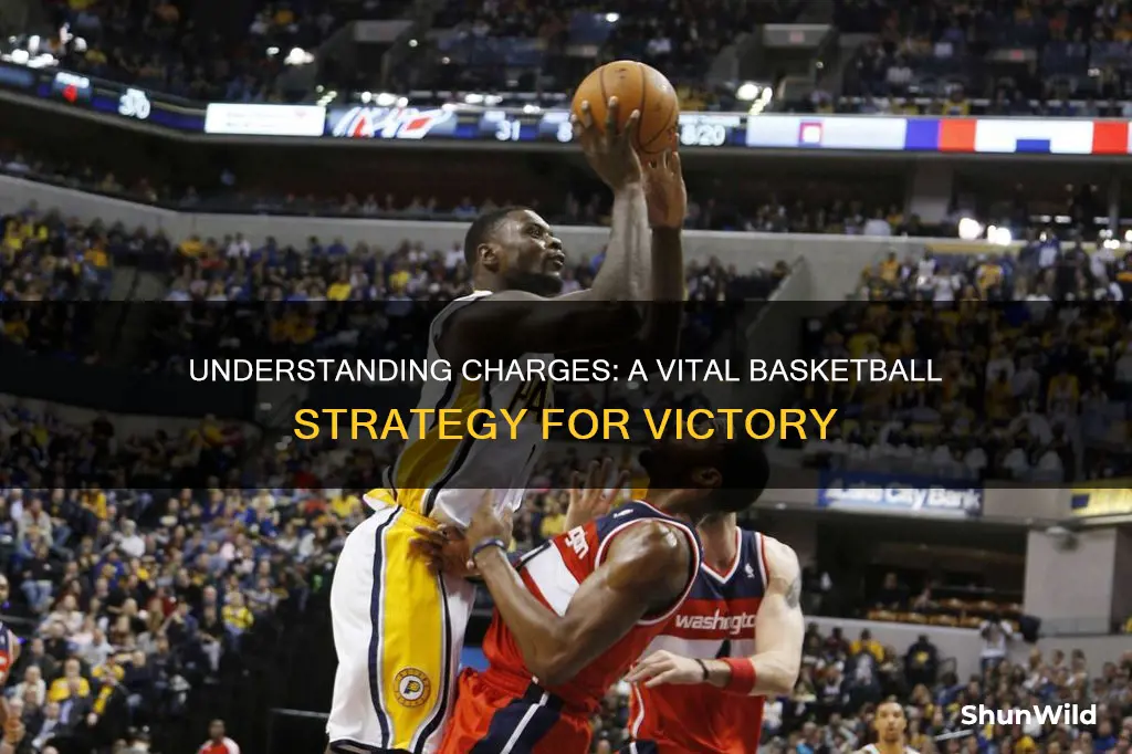 what is a charge in high school basketball