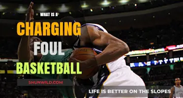 Understanding the Charging Foul in Basketball: Rules and Examples