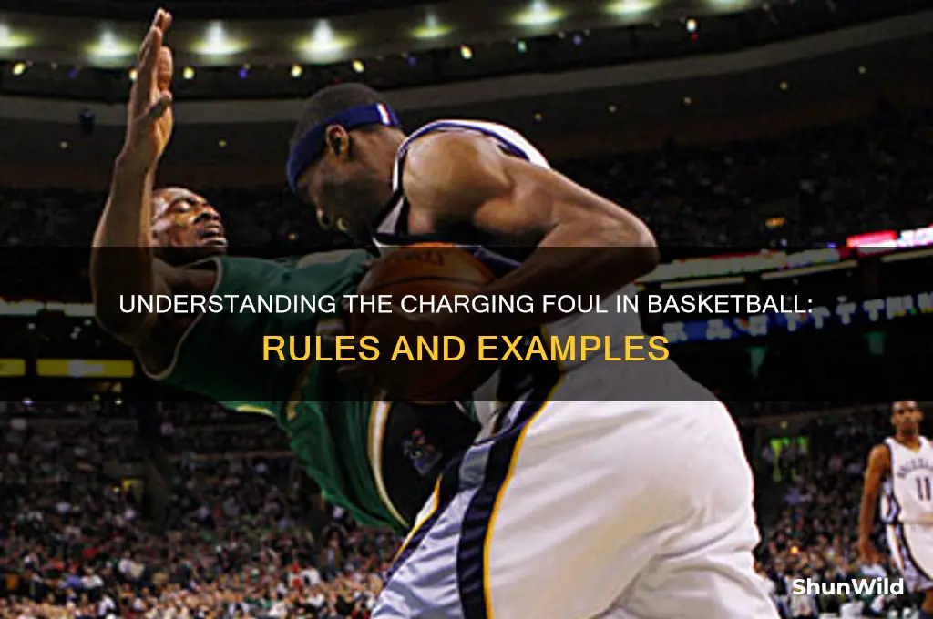 what is a charging foul basketball