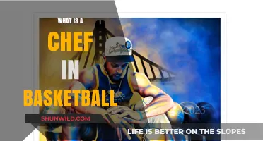 Understanding the Chef Role in Basketball: Skills, Impact, and Evolution