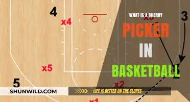 Cherry Picker: Exploiting Basketball's Unwritten Rules