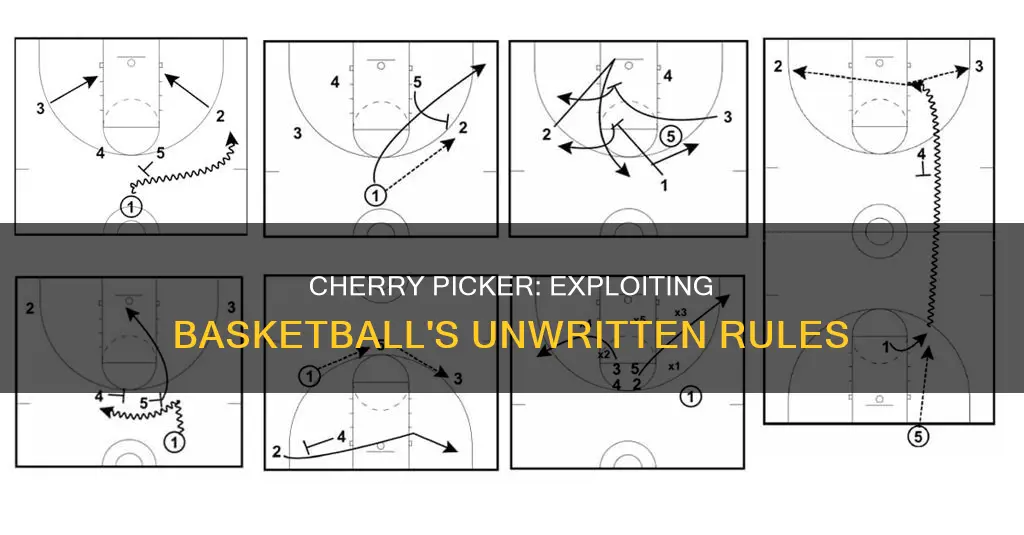 what is a cherry picker in basketball