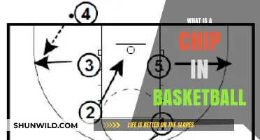 Understanding the Chip in Basketball: A Defensive Strategy Explained