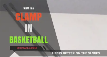 Understanding the Clamp: A Defensive Basketball Technique Explained