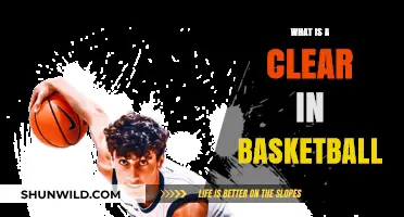 Understanding the Clear in Basketball: Rules, Techniques, and Importance