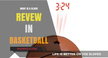 Understanding the Clock Review Rule in Basketball Games