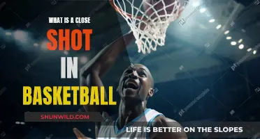 Understanding the Art of the Close Shot in Basketball