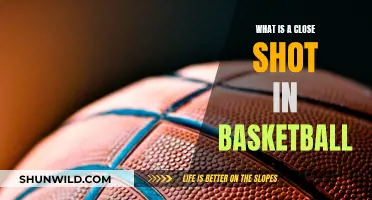 Understanding the Close Shot: A Basketball Essential