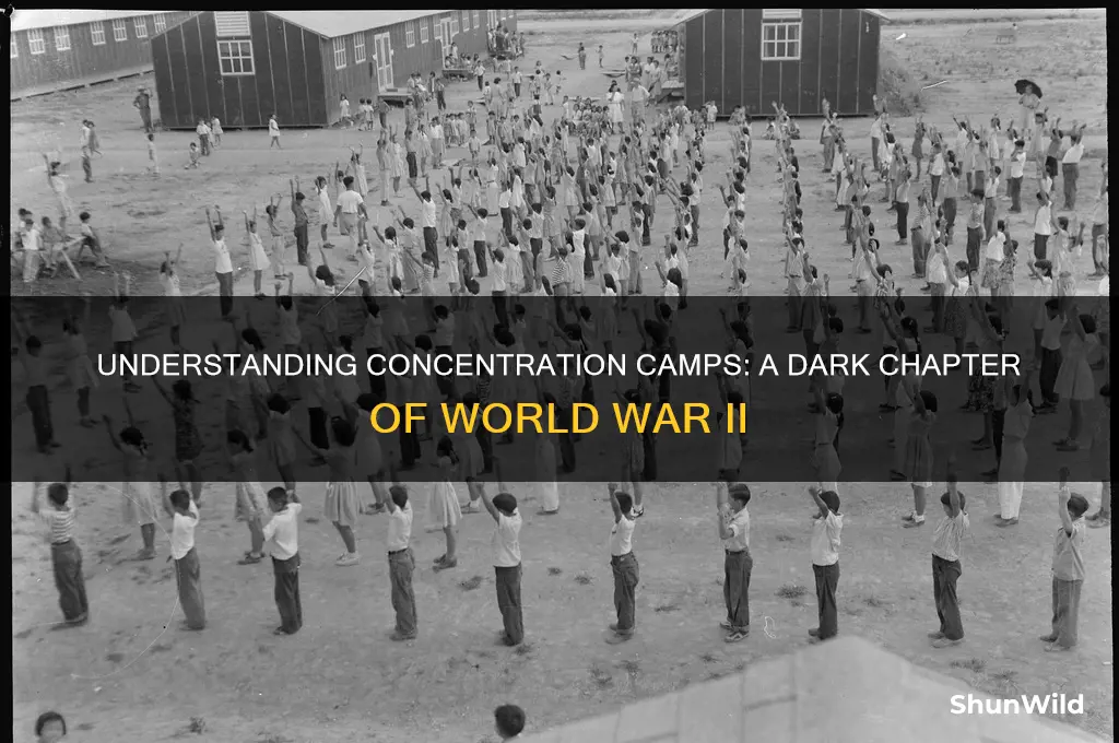 what is a concentration camp in ww2