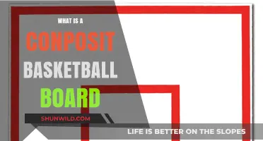 Understanding Composite Basketball Boards: Benefits, Features, and Performance