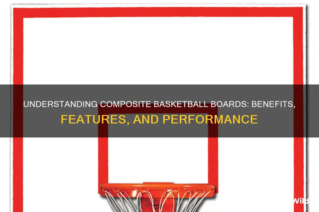 what is a conposit basketball board