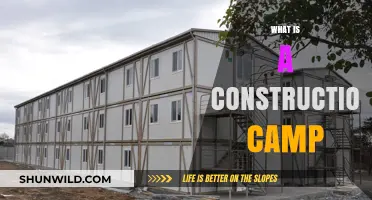 Understanding Construction Camps: Temporary Housing for On-Site Workers Explained