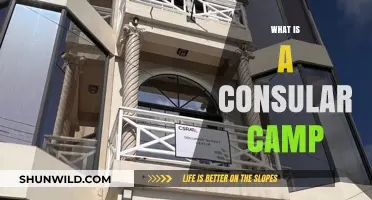 Understanding Consular Camps: Purpose, Services, and Benefits Explained