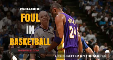 Understanding Contact Fouls in Basketball: Rules, Penalties, and Impact