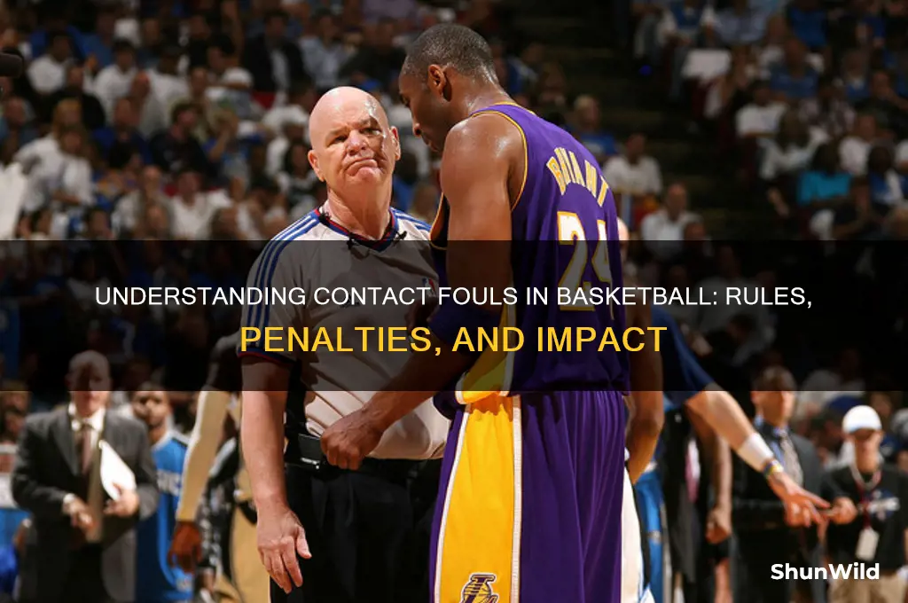 what is a contact foul in basketball