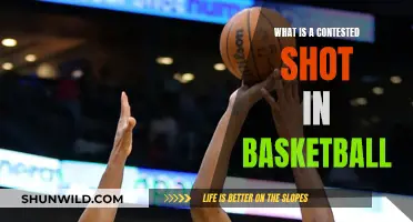 The Art of Contested Shots in Basketball