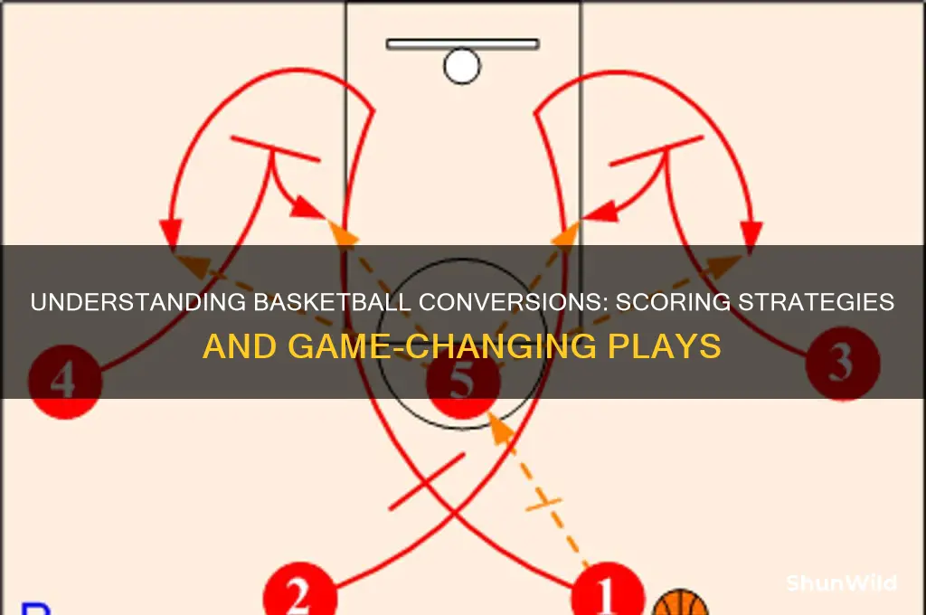 what is a conversion in basketball